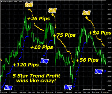 usdcadm30_4apr