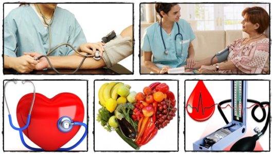 The-Blood-Pressure-Solution-Manual-Review