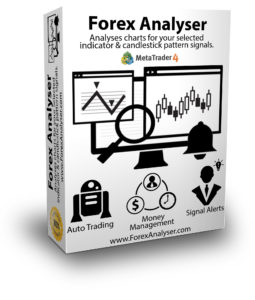 forex-analyser-box