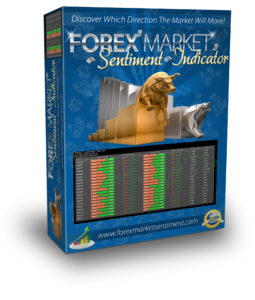 forex-market-sentiment-indicator-box